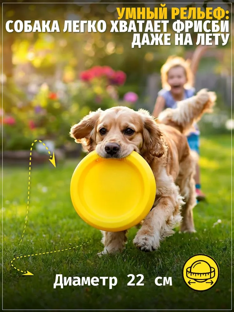 Тарелка желтая